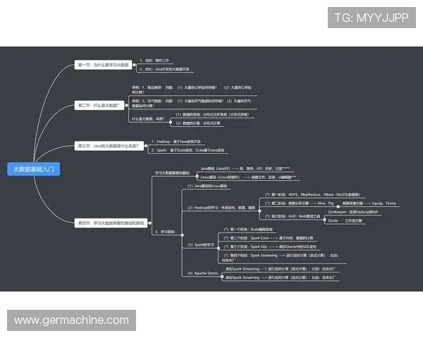 国际邀请赛分析：FPX团队意识的优劣与未来发展方向探讨