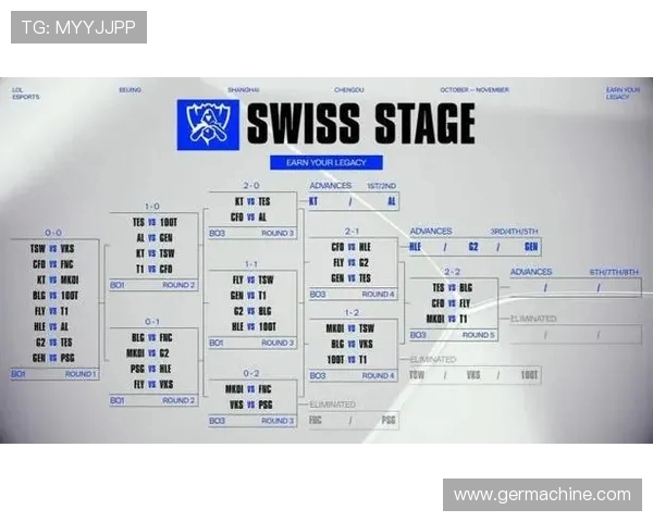 深入分析BLG战队的转换打法及其在比赛中的应用策略