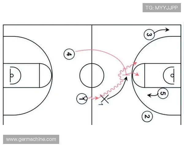 西安篮球队快攻战术分析及其在比赛中的成败得失探讨