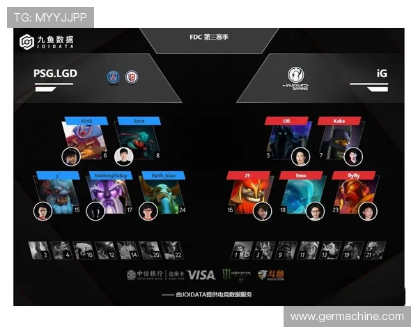 DOTA2最新配合排行榜揭晓IG战队荣登第七名引发热议