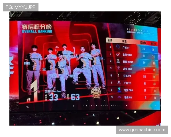 LNG战队在英雄联盟耐力排行榜中荣登第八名展现强大实力与团队合作精神