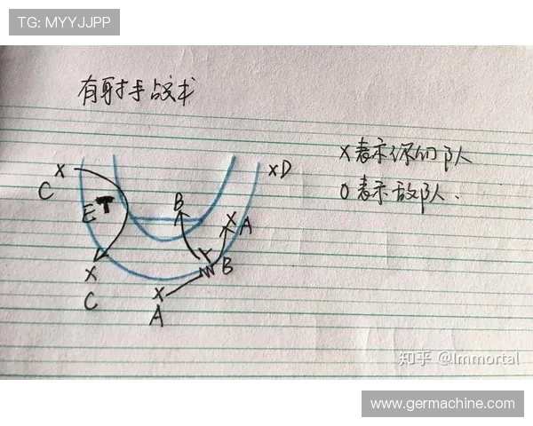 北京篮球队战术深度剖析与其他球队的对比研究