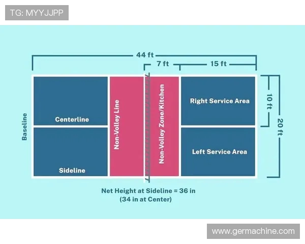 北京羽毛球队中路突破的战术解析与未来发展展望