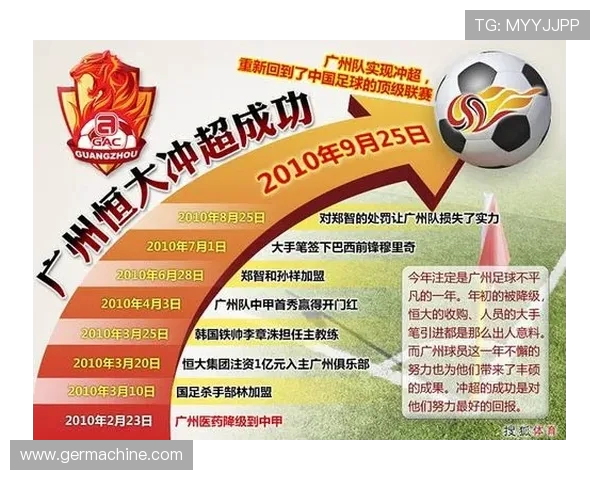 广州足球队实力对比深度解析及未来发展趋势探讨